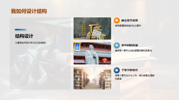 法学博士论文攻略