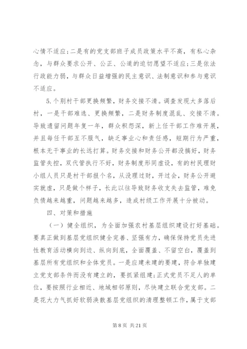 基层党组织建设调研报告范文某年.docx