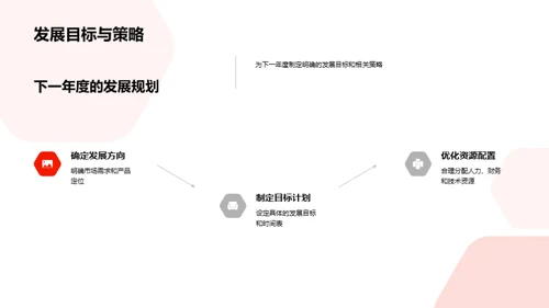 20XX渔业综述与展望