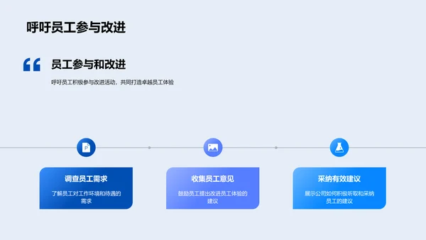 优化员工体验方案