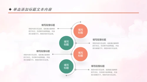 孕妇母婴婴儿护理中心保健中心早教宣传PPT模板