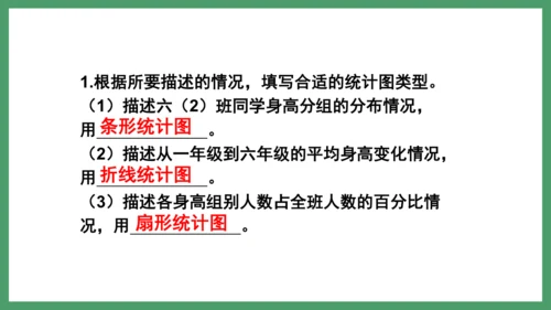 新人教版数学六年级下册6.3.3 练习二十一课件
