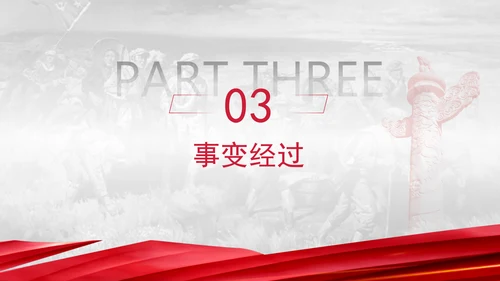 党史战争故事学习华北事变专题党课PPT