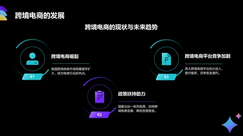 黑色3D风电商行业年中总结汇报PPT模板