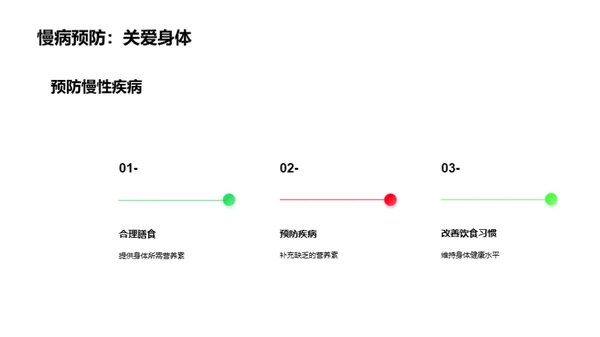 营养护航，健康启航