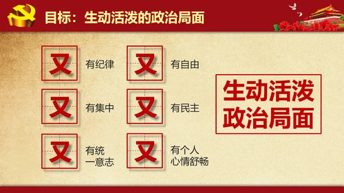 解读学习新党内政治生活若干准则PPT模板