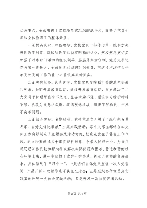 市委党校200X年党建工作情况报告_1.docx