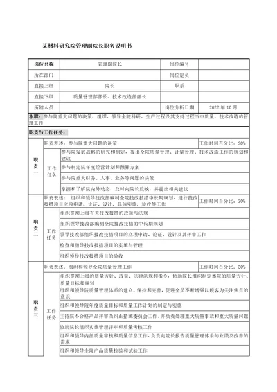 管理副院长职务说明书