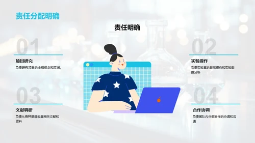 化学研究部团队概述