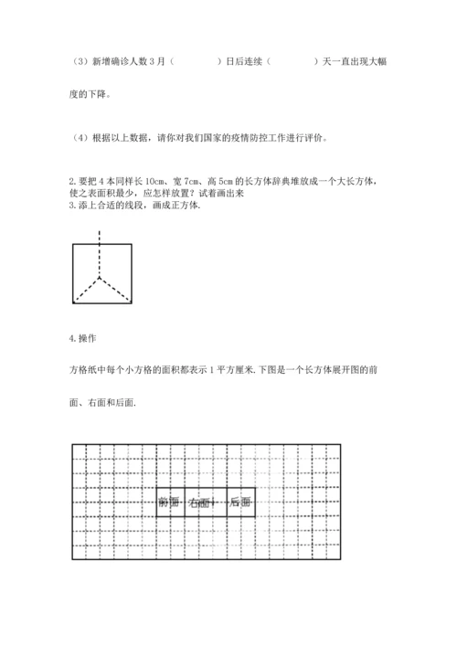 人教版五年级下册数学期末测试卷精品【综合题】.docx