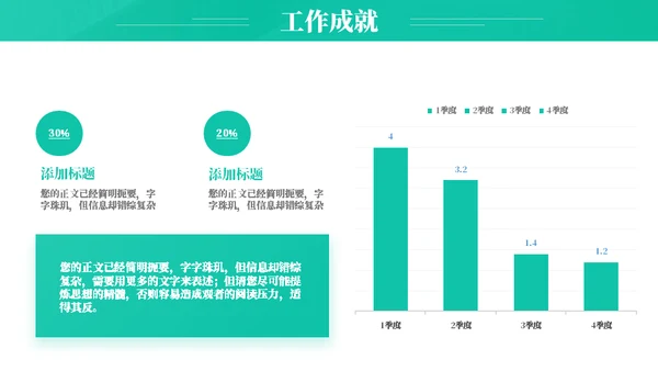 可视化调查数据分析报告通用PPT模板