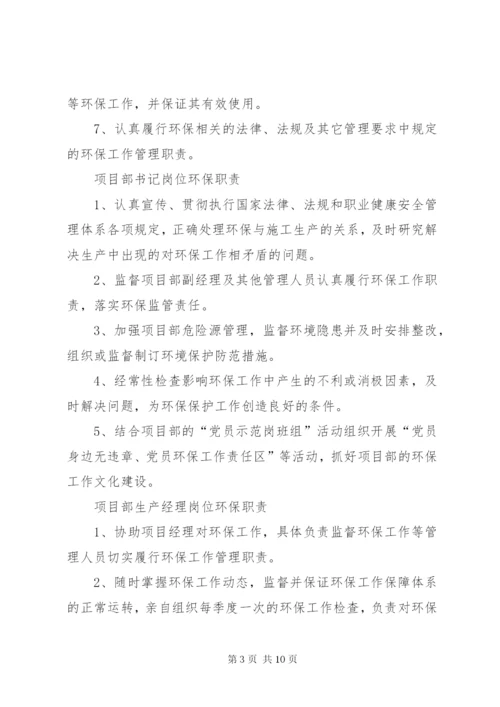 环保岗位环保责任制度 (2).docx