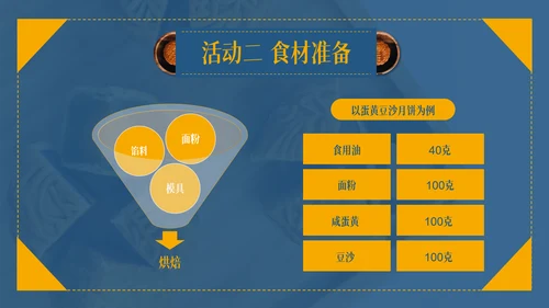 中秋节教你自已制制作月饼的方法通用PPT模板
