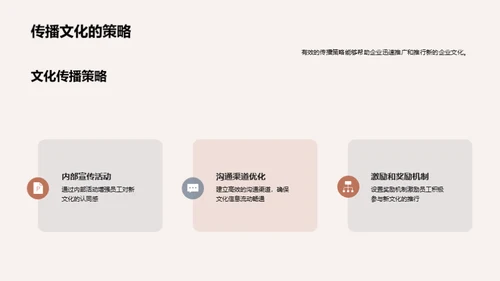 构筑未来：企业文化重塑