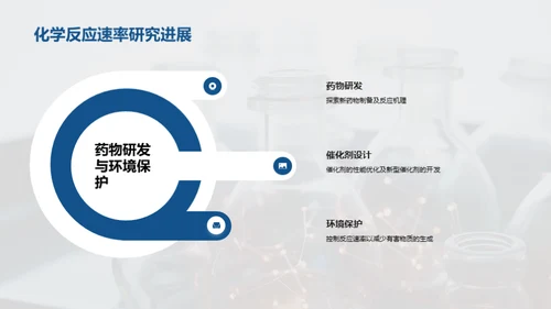 科技风生物医疗教学课件PPT模板