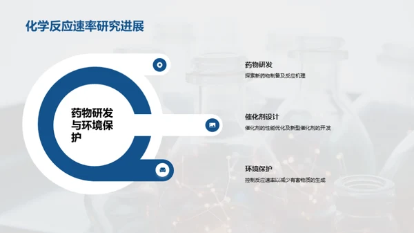 科技风生物医疗教学课件PPT模板