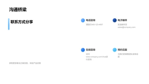 金融科技赋能电商PPT模板