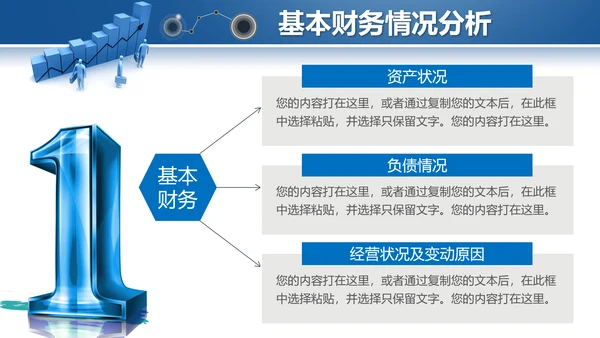 蓝色2019年度财务数据分析报告PPT