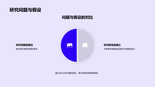 教育学研究答辩报告PPT模板