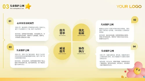 黄色儿童权益的保护ppt模板