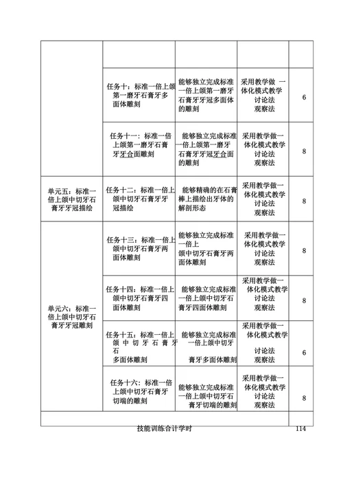 口腔《雕牙技巧》课程标准