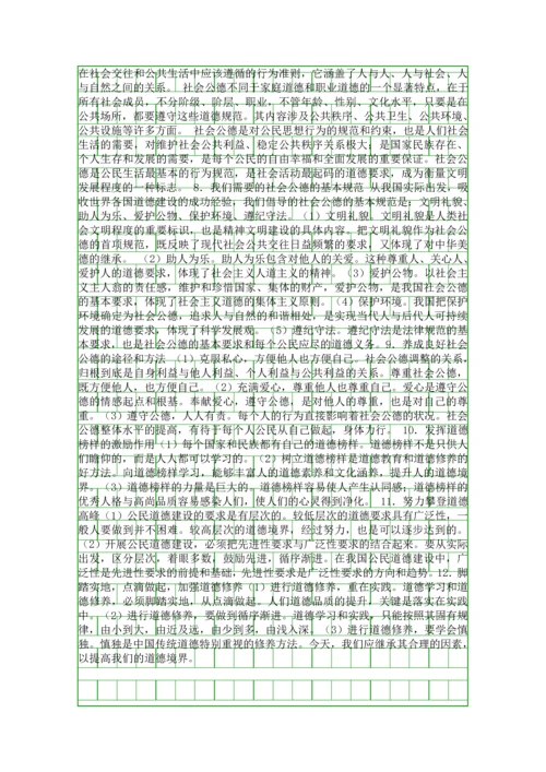 基本观点梳理.docx