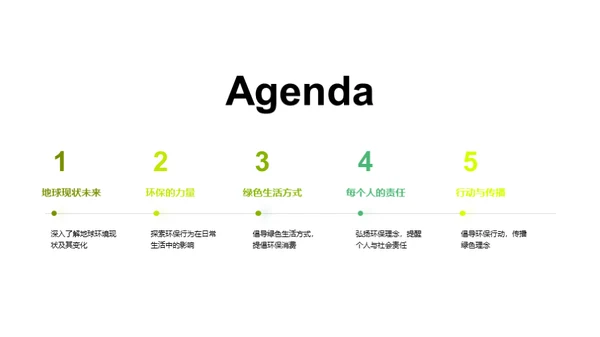 绿色生活行动力