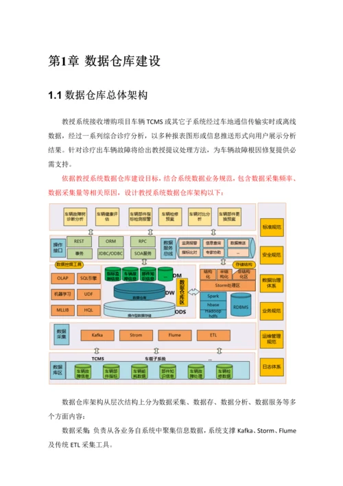 数据仓库建设专项方案.docx