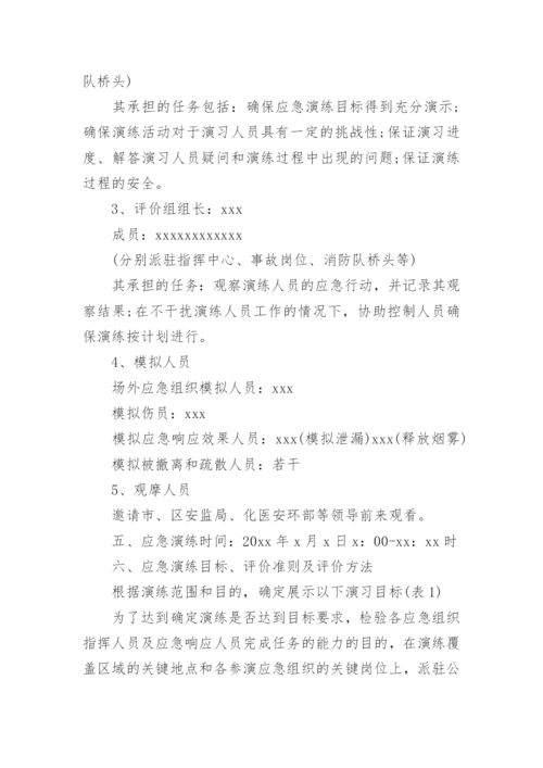 火灾演练应急预案_4.docx