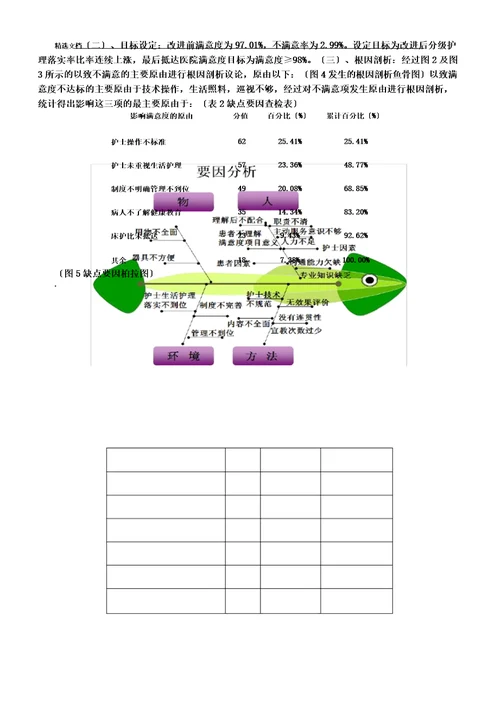 持续改进护理服务提高住院患者满意度