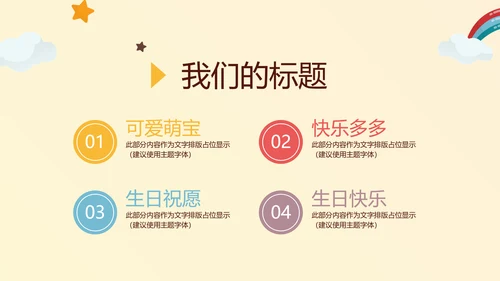 橙色生日快乐电子相册动态PPT模板