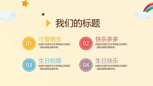 橙色生日快乐电子相册动态PPT模板