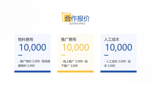 蓝色简约风企业沟通合作方案PPT模板
