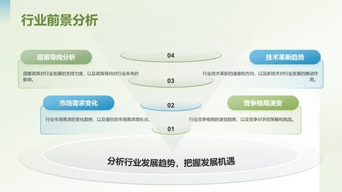 绿色3D风年中岗位履职总结PPT模板