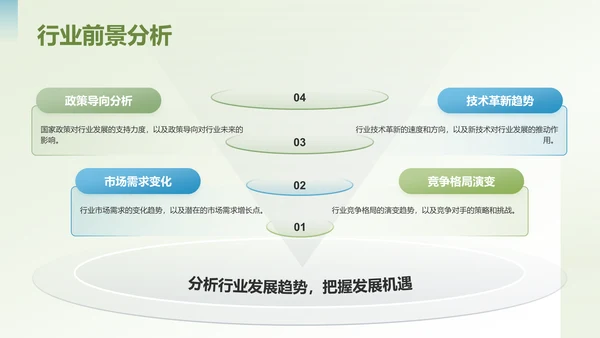 绿色3D风年中岗位履职总结PPT模板