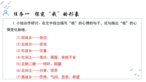 【教学评一体化】第四单元 走进小说世界，倾听少年成长 整体教学课件-【大单元教学】统编版语文九年级上