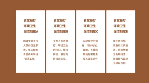 学校食堂食品安全卫生知识培训通用PPT模板