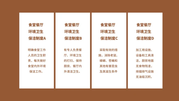 学校食堂食品安全卫生知识培训通用PPT模板