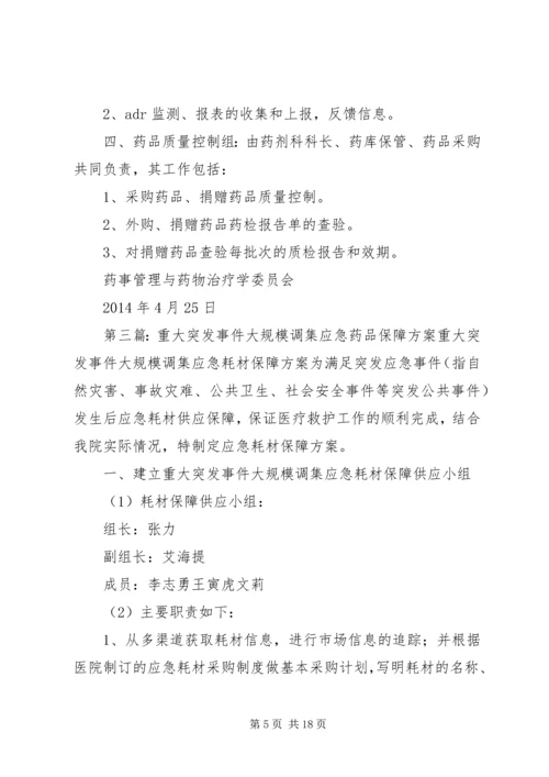 重大突发事件大规模调集应急药品保障方案_1.docx