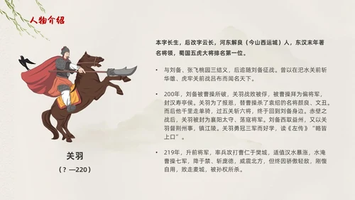 棕色中国风三国演义中国古典名著导读PPT名著导读三国演义读书分享
