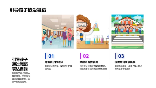 舞蹈教育全益PPT模板
