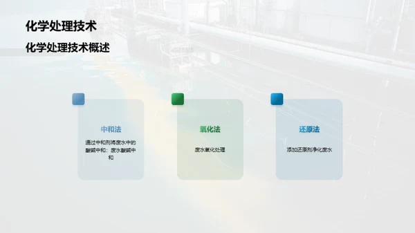 化学废水处理技术及应用