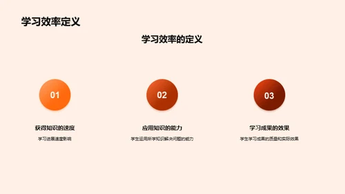 如何提高学生的学习效率
