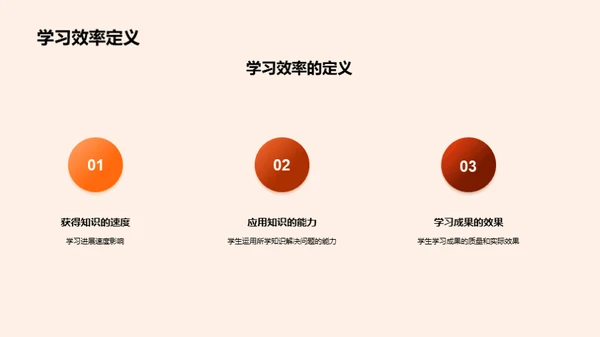 如何提高学生的学习效率