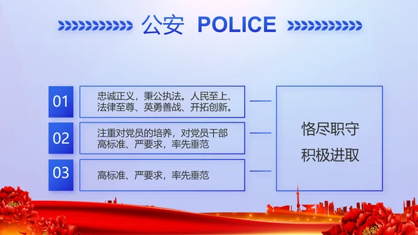公安心向党护航新征程党建动态PPT