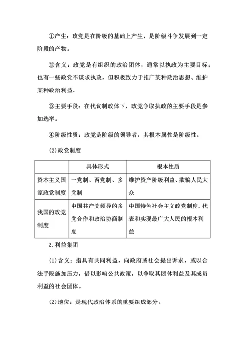 高中政治选择性必修1《当代国际政治与经济》知识点.docx