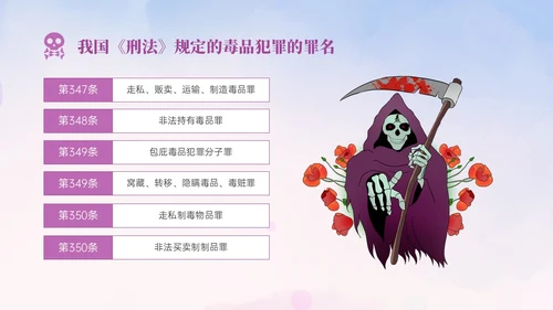 紫色展板风小学生禁毒宣传PPT模板禁毒日（禁毒）