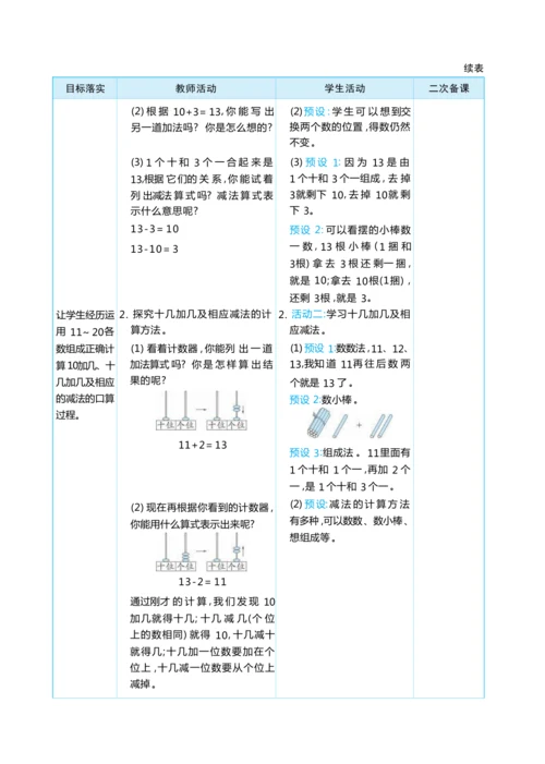 4.3 简单加、减法 大单元整体教学设计(表格式）人教版（2024）数学一年级上册