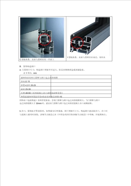 中国金茂项目住宅外门窗质量控制技术要求