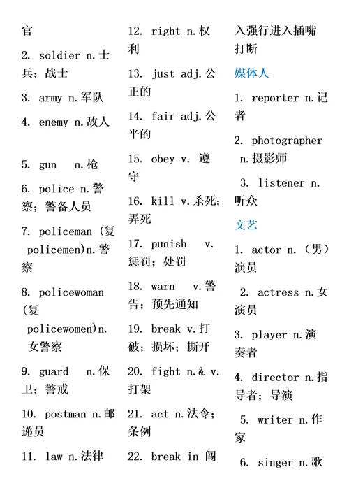 初中英语单词及短语分类速记表中考1600词